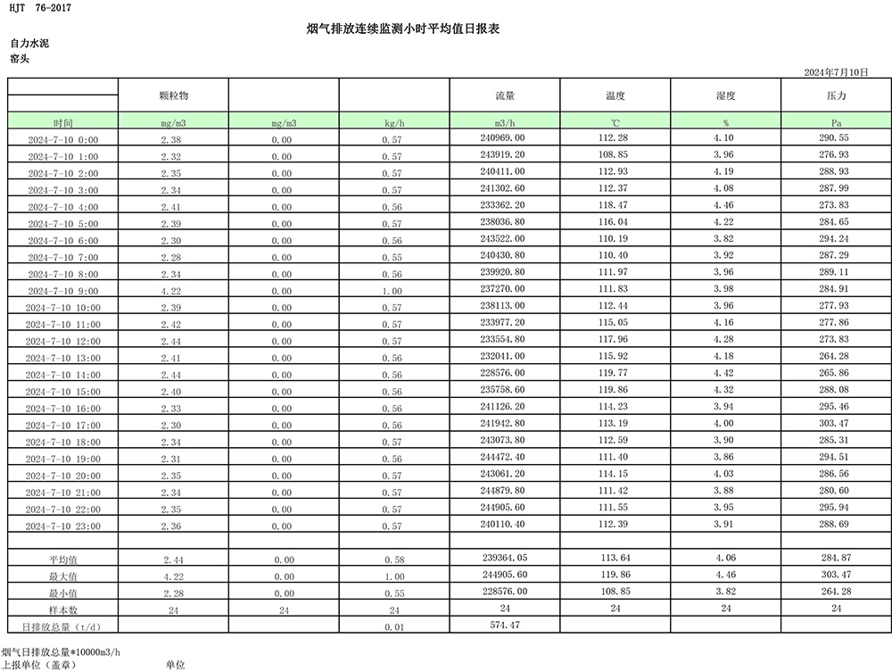 必博·(BIBO)官方网站