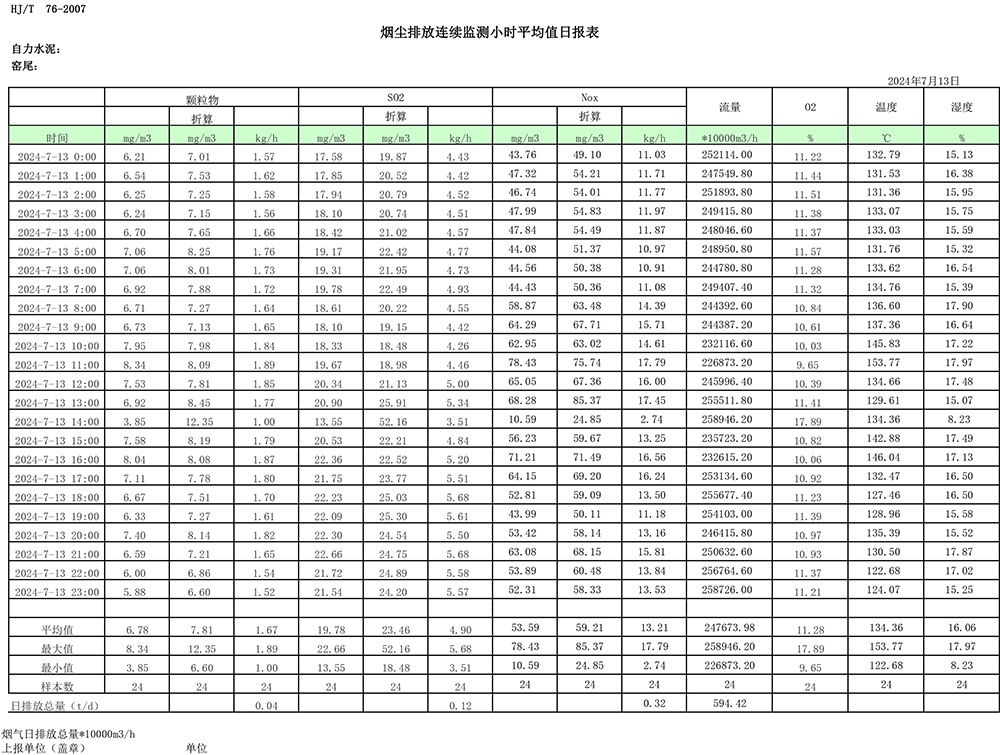 必博·(BIBO)官方网站