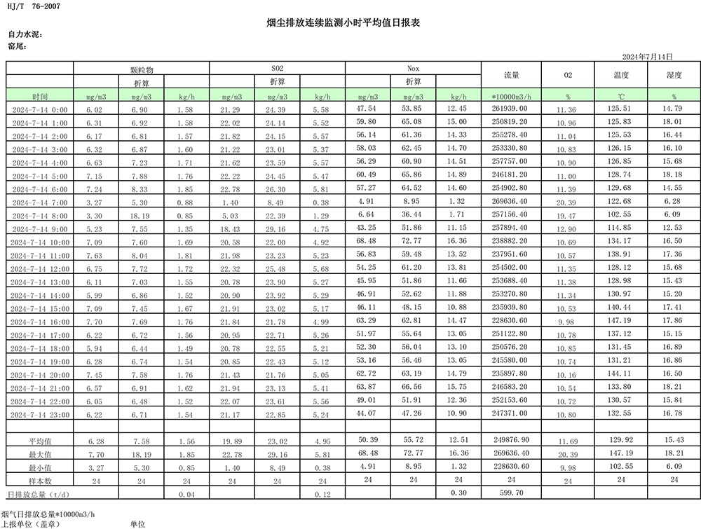 必博·(BIBO)官方网站