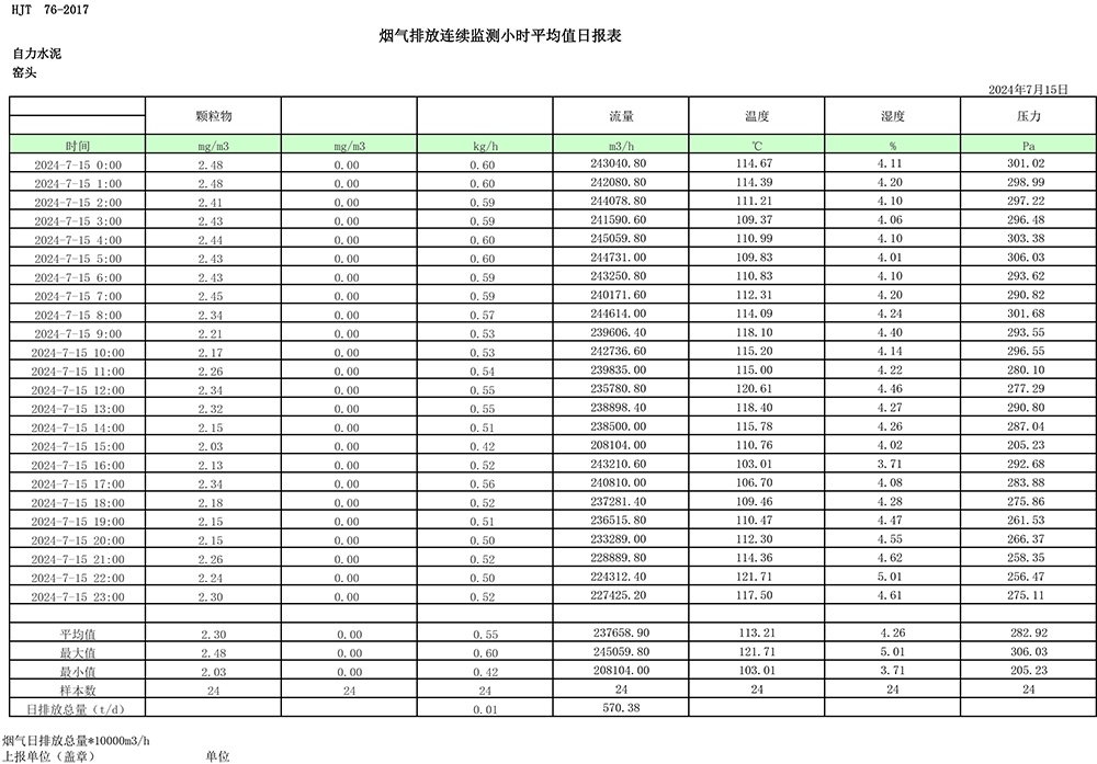 必博·(BIBO)官方网站