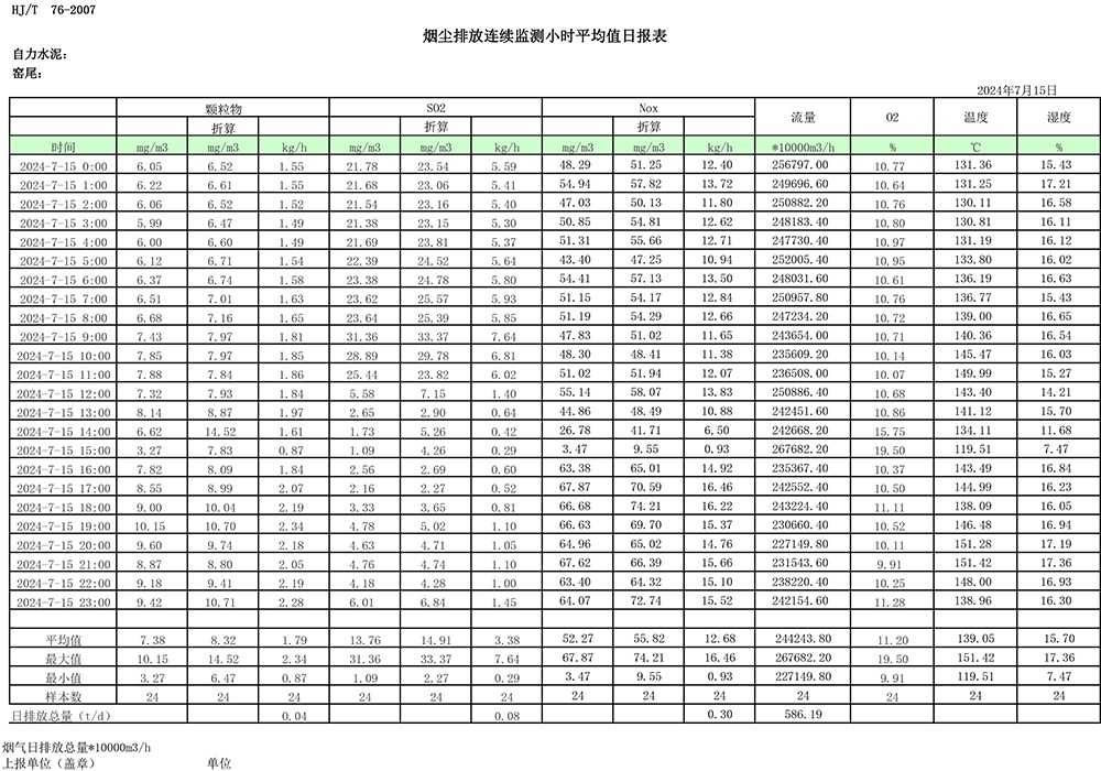 必博·(BIBO)官方网站