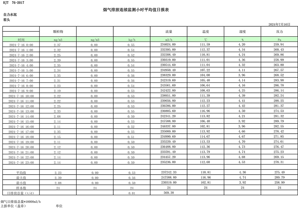 必博·(BIBO)官方网站