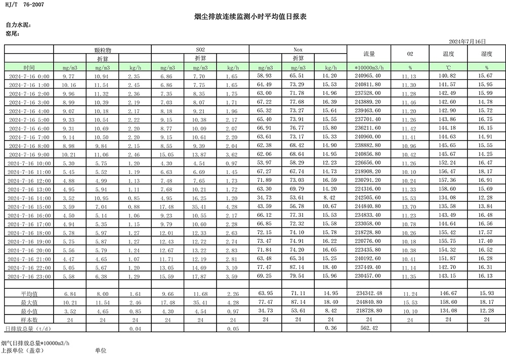 必博·(BIBO)官方网站