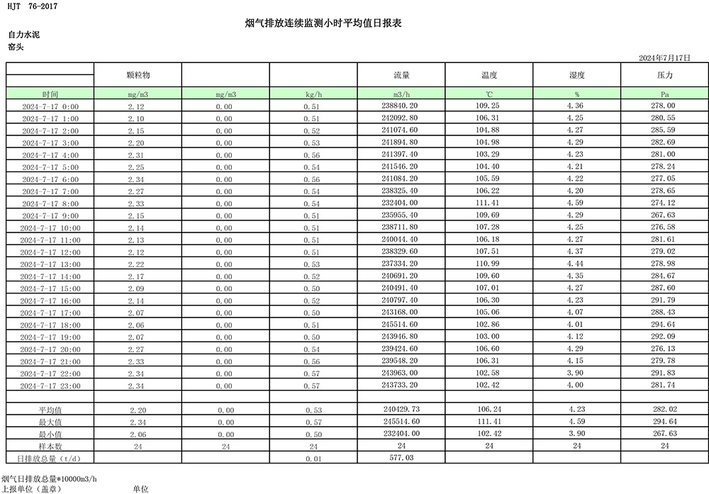 必博·(BIBO)官方网站