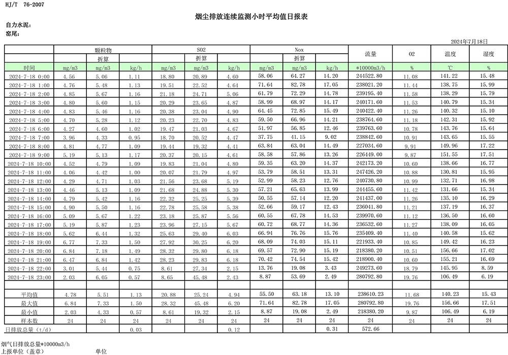 必博·(BIBO)官方网站