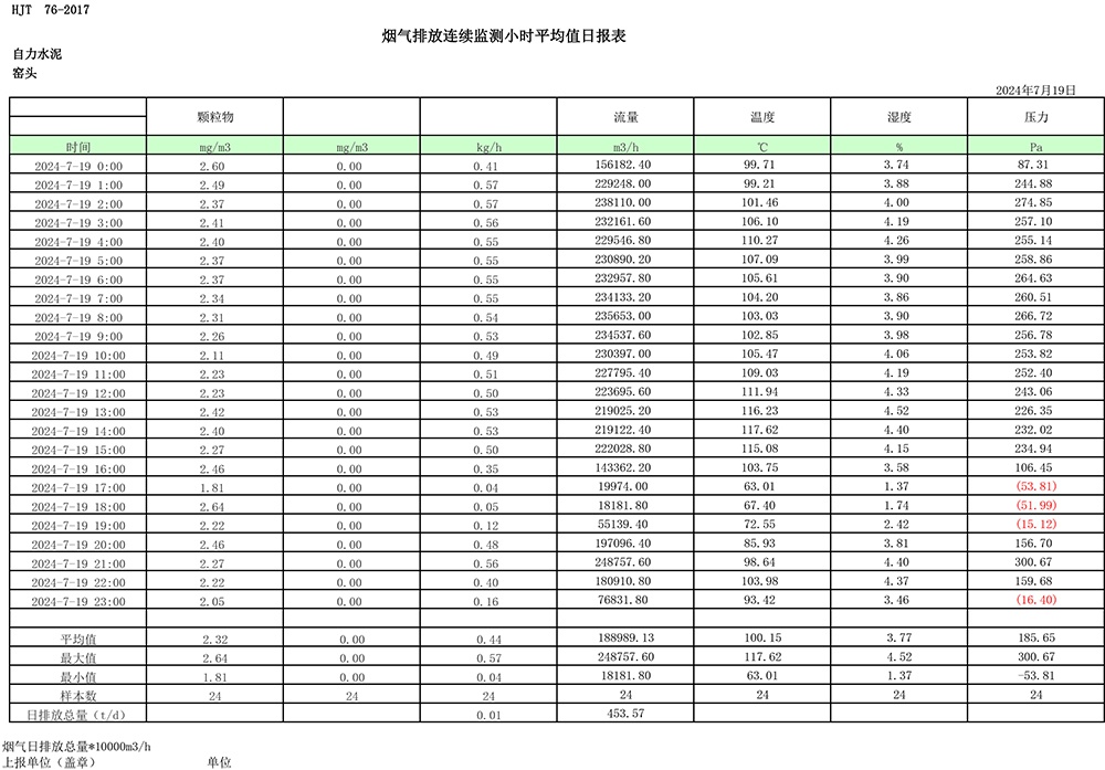 必博·(BIBO)官方网站