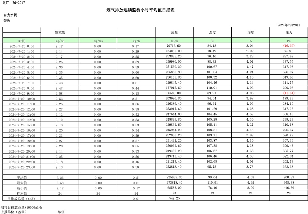 必博·(BIBO)官方网站