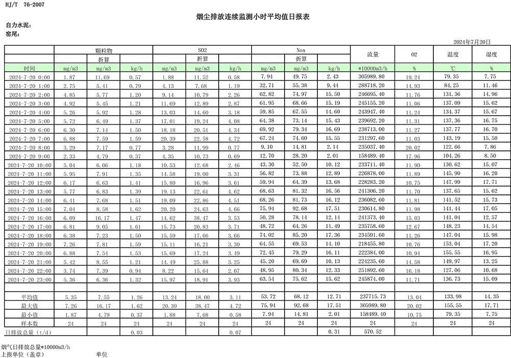 必博·(BIBO)官方网站