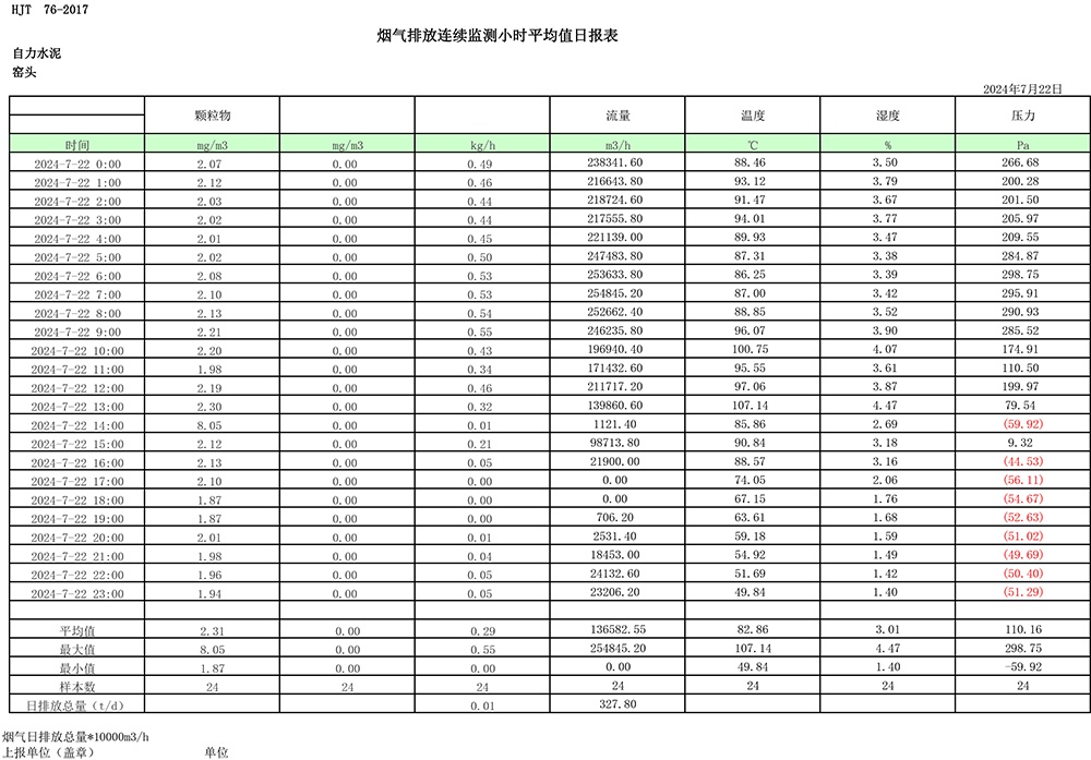 必博·(BIBO)官方网站