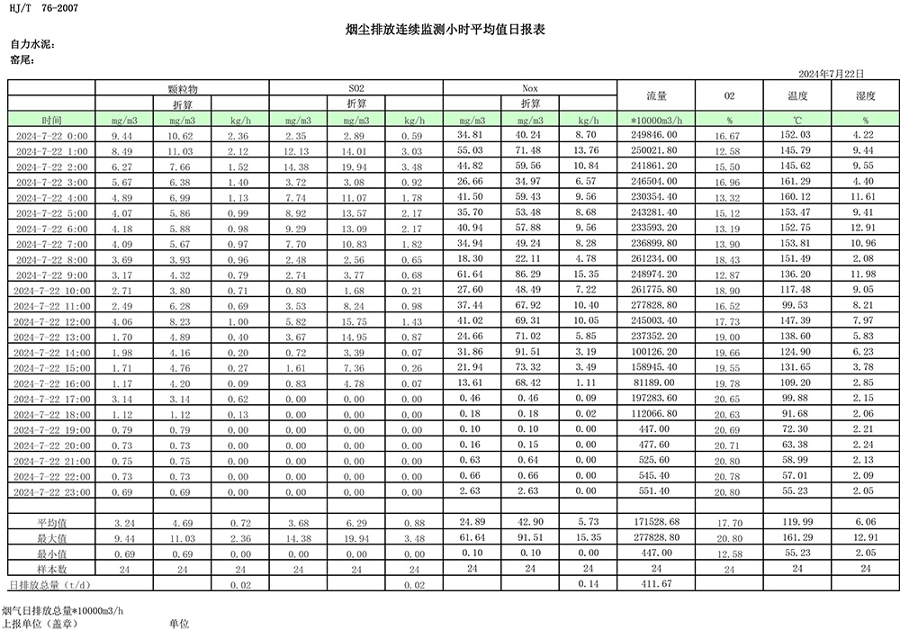 必博·(BIBO)官方网站