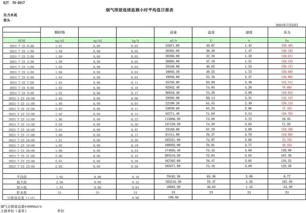 必博·(BIBO)官方网站