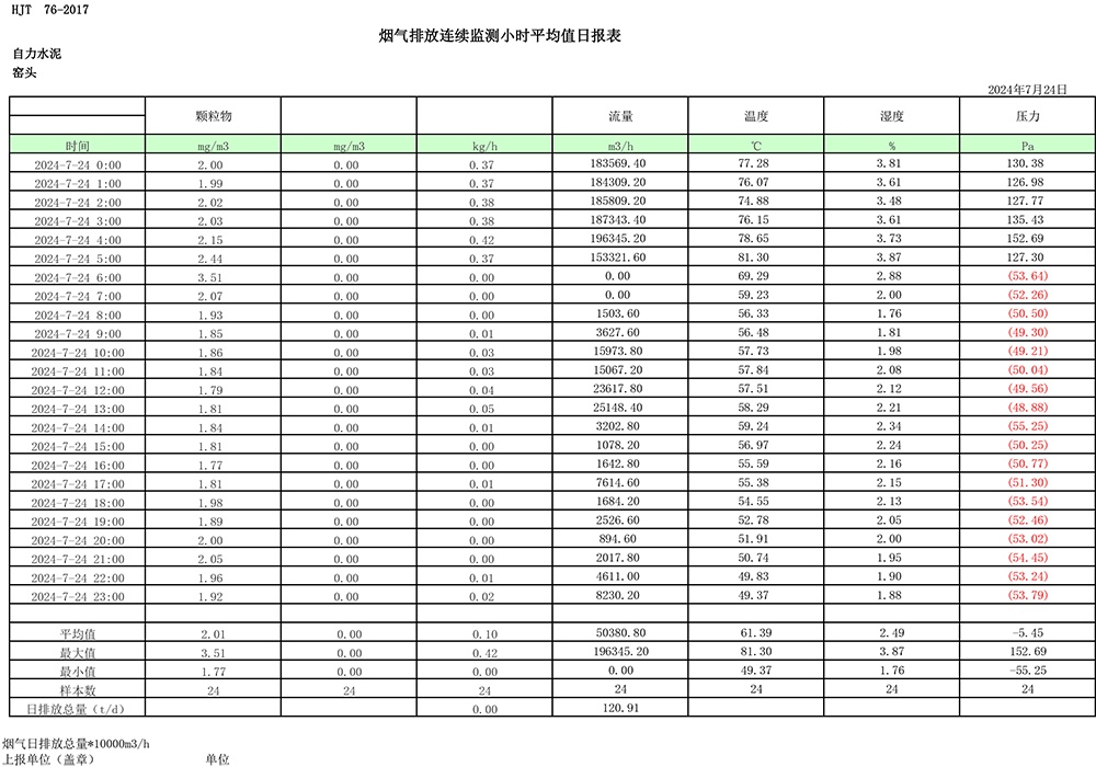必博·(BIBO)官方网站