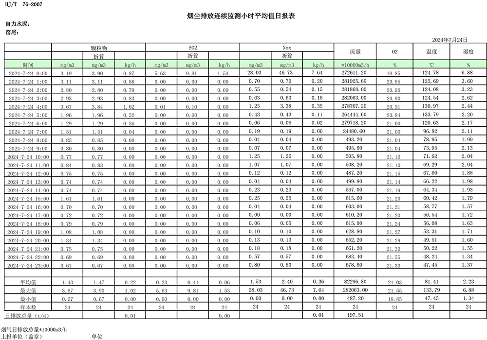 必博·(BIBO)官方网站