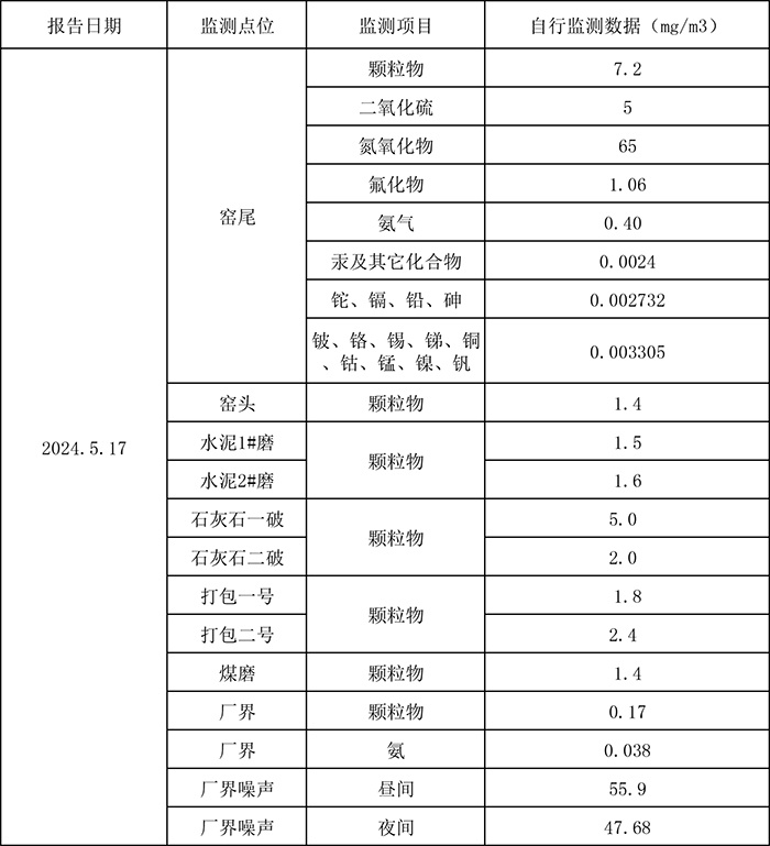 必博·(BIBO)官方网站