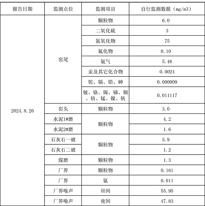 必博·(BIBO)官方网站