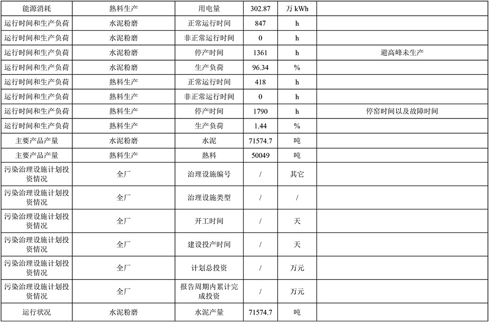 必博·(BIBO)官方网站