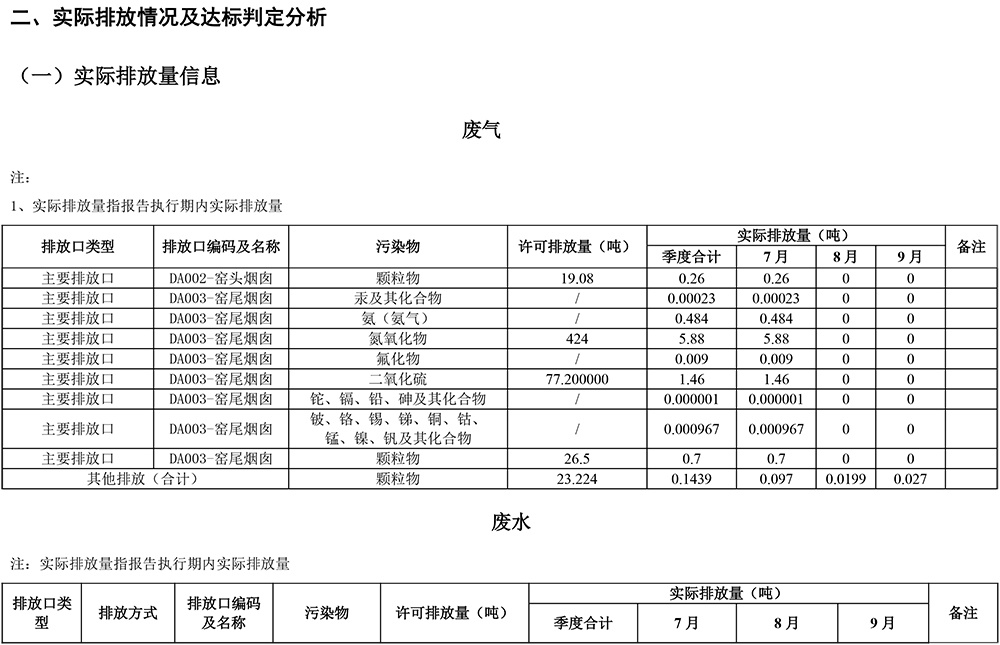 必博·(BIBO)官方网站