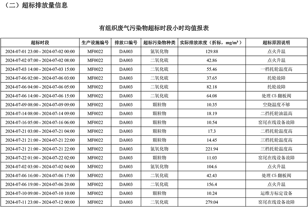 必博·(BIBO)官方网站