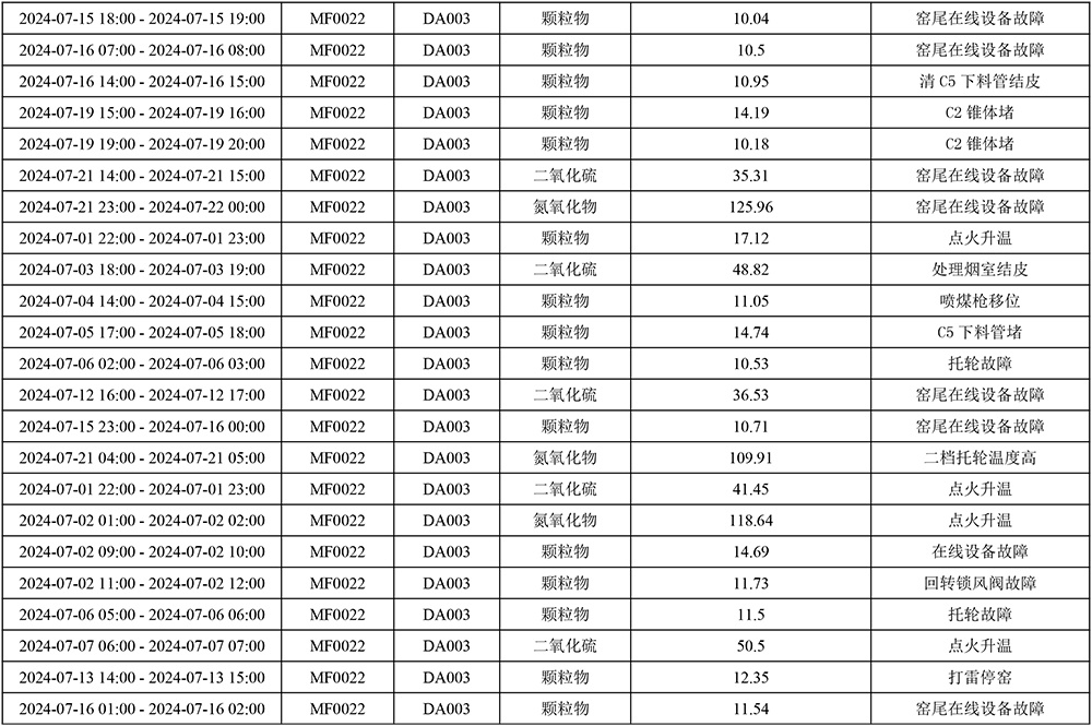 必博·(BIBO)官方网站