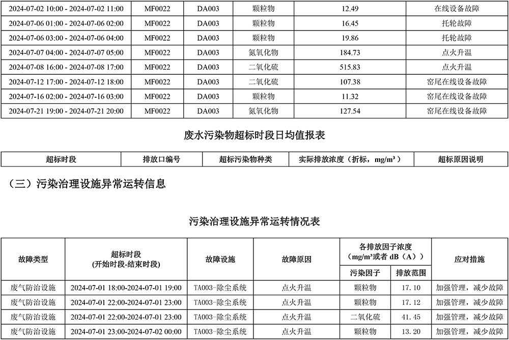 必博·(BIBO)官方网站