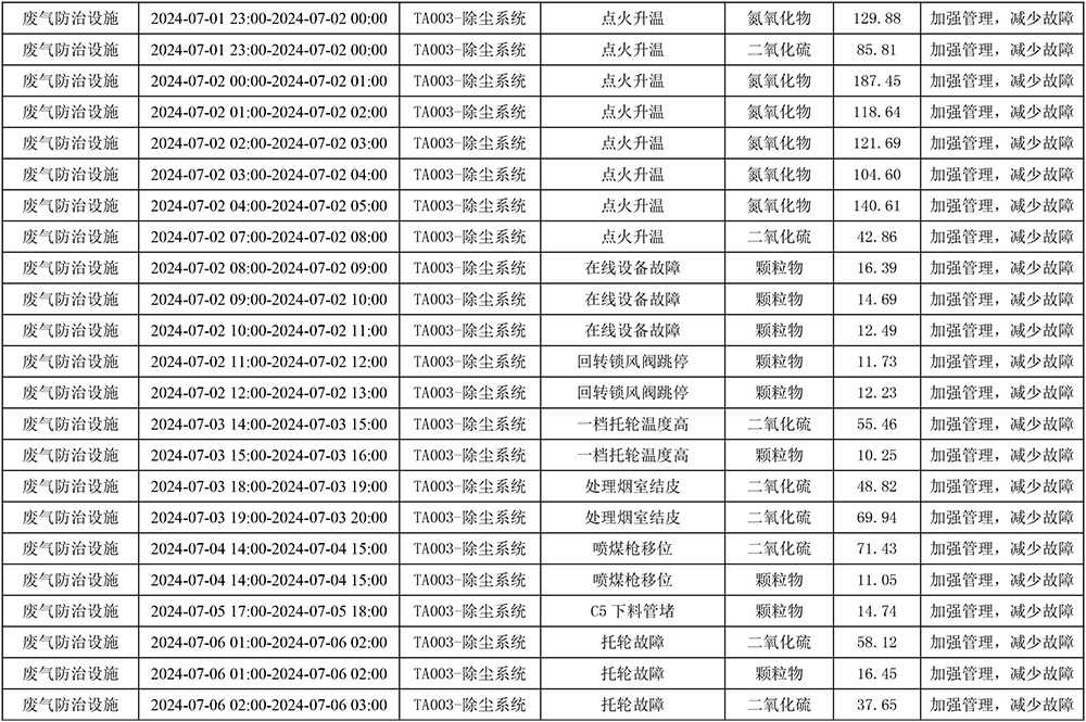 必博·(BIBO)官方网站