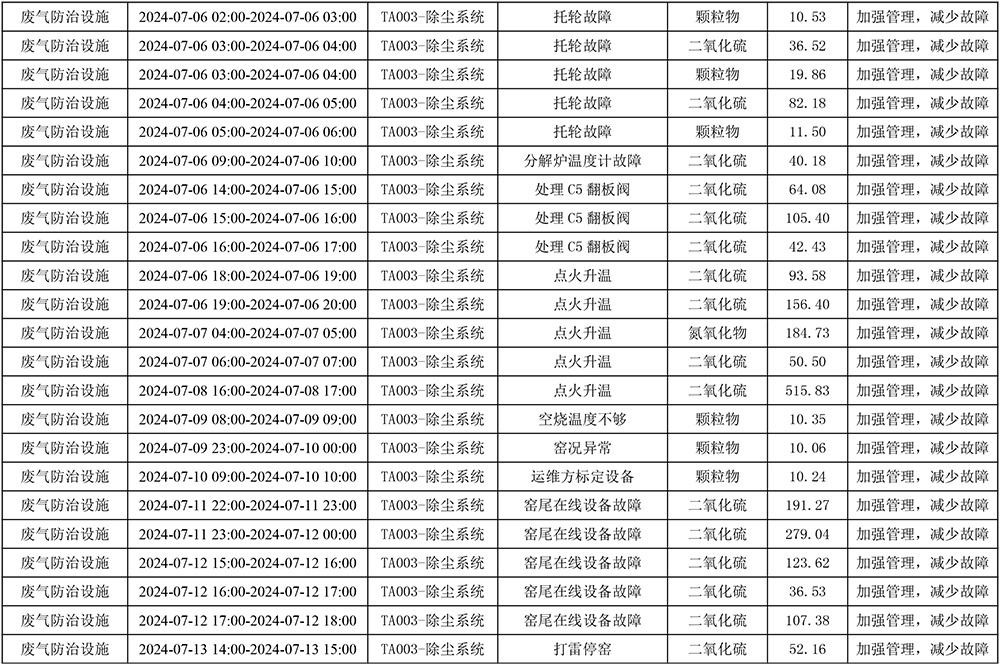 必博·(BIBO)官方网站