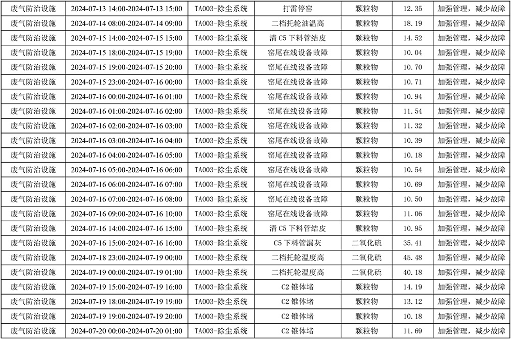 必博·(BIBO)官方网站