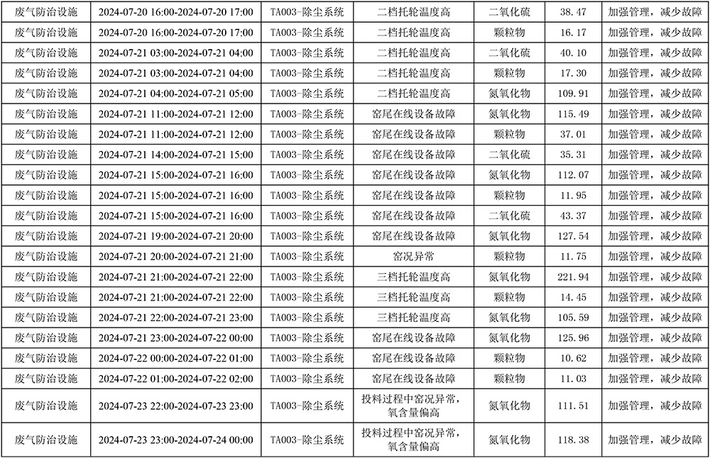 必博·(BIBO)官方网站
